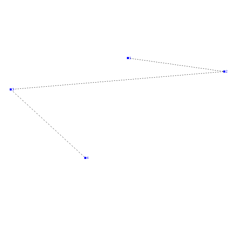 Flugauswertung